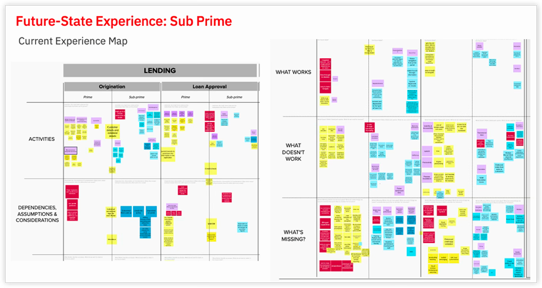 Feature architecture organized around the officers' core tasks